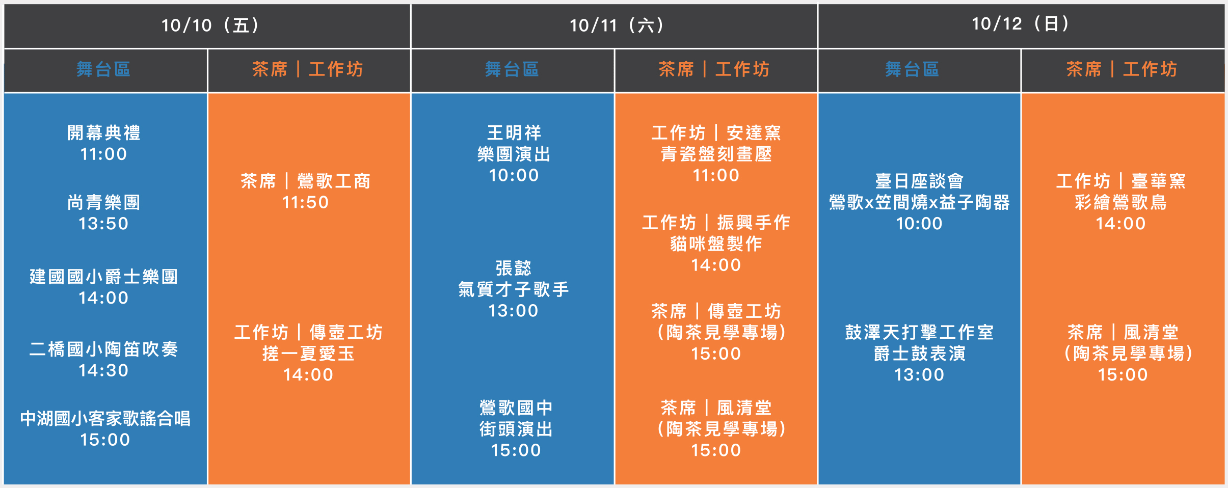 現場活動